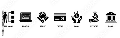 Microcredit banner web icon vector illustration foricon of personal, profile, trust, credit, loan, interest and bank