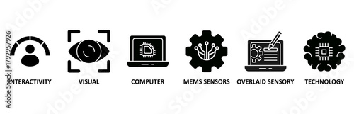 Augmented reality banner web icon vector illustration foricon of interactivity, visual, computer, mems sensors, overlaid sensory and technology�