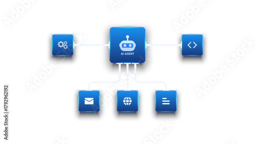 AI workflow automation artificial intelligence. ai agent network diagram connecting massage, web, description and automation system.