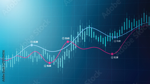 Financial market chart with uptrend and downtrend lines, candlestick graph for stock exchange, investment, trading, and business analysis, vector illustration, financial concept