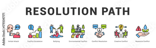 Resolution Path Modern and clean web banner illustration featuring thematic icons for visual communication