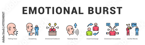 Emotional Burst Modern and clean web banner illustration featuring thematic icons for visual communication