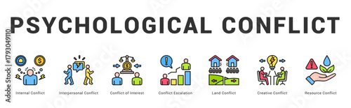 Psychological Conflict Modern and clean web banner illustration featuring thematic icons for visual communication