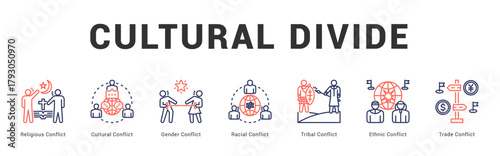 Photos Cultural Divide Modern and clean web banner illustration featuring thematic icon