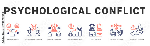 Psychological Conflict Modern and clean web banner illustration featuring thematic icons for visual communication