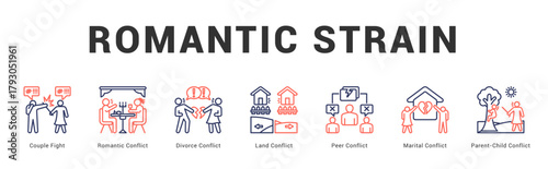 Romantic Strain Modern and clean web banner illustration featuring thematic icons for visual communication