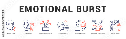 Emotional Burst Modern and clean web banner illustration featuring thematic icons for visual communication