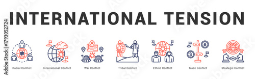International Tension Modern and clean web banner illustration featuring thematic icons for visual communication