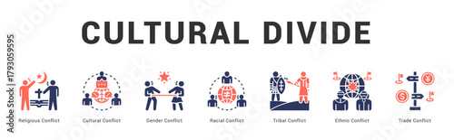 Cultural Divide Modern and clean web banner illustration featuring thematic icons for visual communication