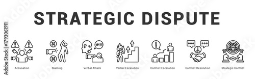 Strategic Dispute Modern and clean web banner illustration featuring thematic icons for visual communication