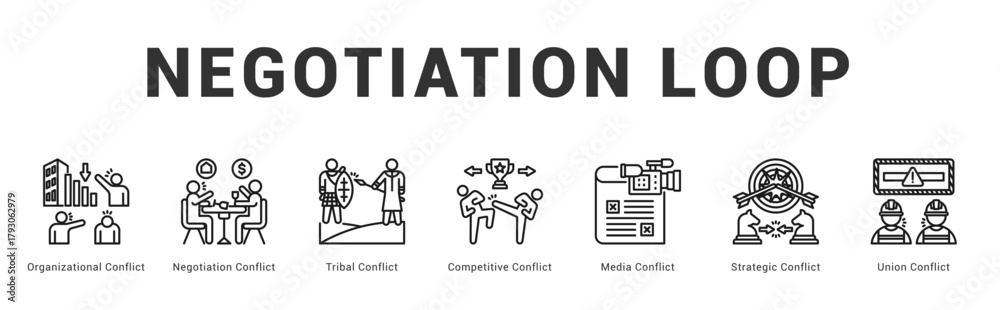 Fototapeta premium Negotiation Loop Modern and clean web banner illustration featuring thematic icons for visual communication
