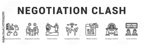 Negotiation Clash Modern and clean web banner illustration featuring thematic icons for visual communication