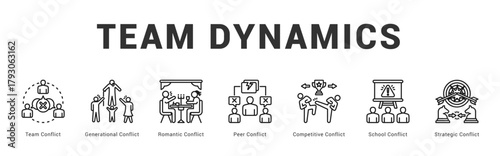 Team Dynamics Modern and clean web banner illustration featuring thematic icons for visual communication