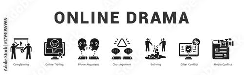 Online Drama Modern and clean web banner illustration featuring thematic icons for visual communication