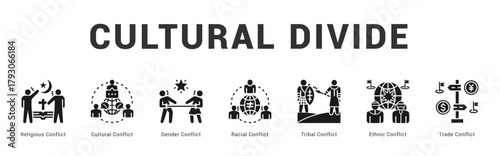Cultural Divide Modern and clean web banner illustration featuring thematic icons for visual communication