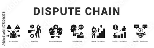 Dispute Chain Modern and clean web banner illustration featuring thematic icons for visual communication