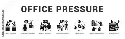 Office Pressure Modern and clean web banner illustration featuring thematic icons for visual communication