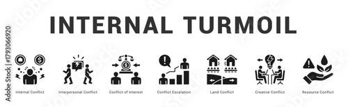 Internal Turmoil Modern and clean web banner illustration featuring thematic icons for visual communication