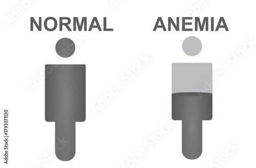 Normal and anemia icon. vector	
