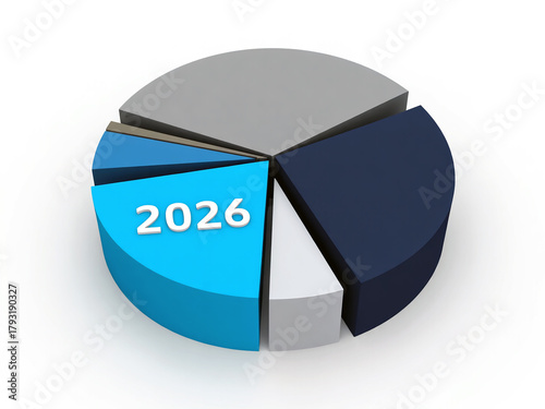 2026 Financial Forecast: A dynamic pie chart represents projected financial data for 2026, segmented to visually convey proportions and insights.