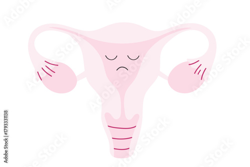 Menstrual uterus clipart with simplified female reproductive system with a sad facial expression, soft pink palette, and clean minimal lines. Women’s health topics, gynecology education, PMS symptoms.