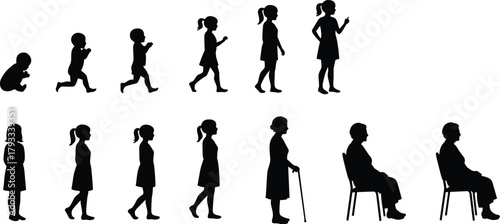 Human life cycle silhouette, aging process stages, evolution of posture, growth timeline, age progression, generational development, lifespan journey