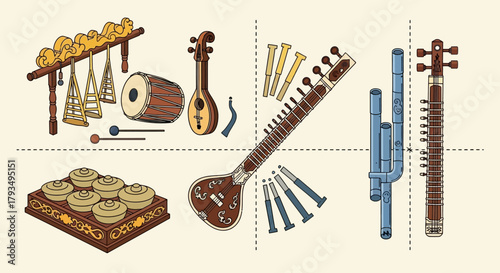 Traditional Indian Musical Instruments Collection.