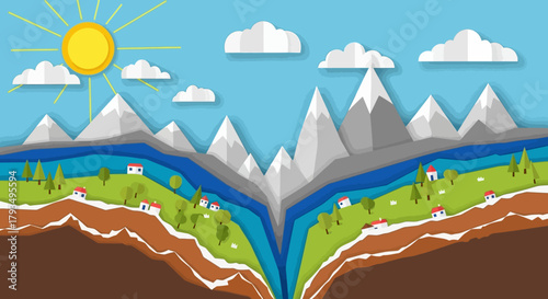 Water Cycle Diagram with Mountains and Sun.