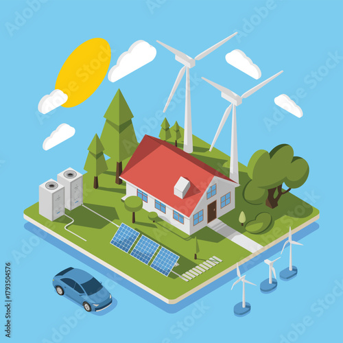 Modern home powered by renewable energy sources like wind and solar.