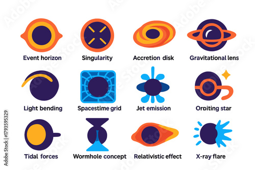 Bold Black Hole Icons. Flat vector icons of black holes: event horizon, singularity, accretion disk, gravitational lens, light