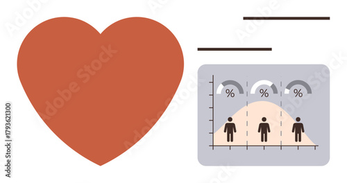 Large red heart next to demographic chart with figures, percentages, and bell curve. Ideal for health, diversity, data analysis, statistics, community, population studies simple flat metaphor