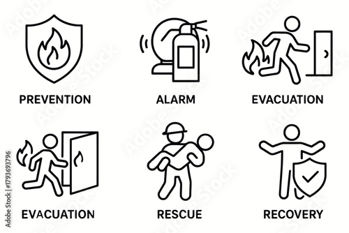 Fire safety icons depicting prevention alarm evacuation rescue and recovery processes