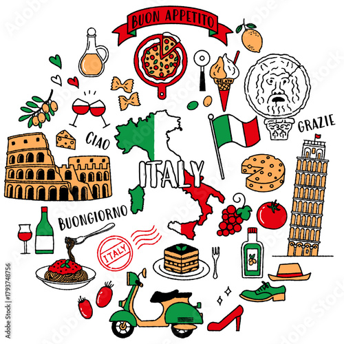 Simple and cute set of illustrations about Italy (Tricolore, Italy)