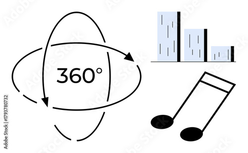 360-degree rotation arrows, a standing musical note, and a three-column bar graph combine to communicate themes thumbs up sound, technology, analysis, creativity, versatility, and innovation. Ideal