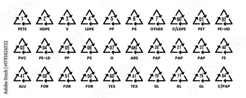 Recycling package vector icon set. Cardboard box marking with bio reduce triangle collection