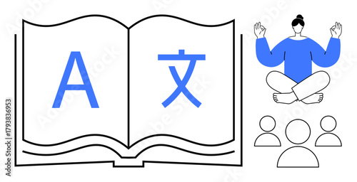 Open book with letter A and Chinese character, meditating person seated cross-legged, and three group figures. Ideal for multilingual learning, mindfulness, education, calm focus, community