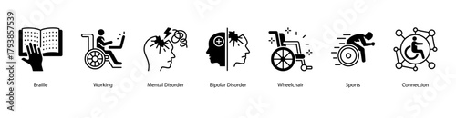 Mental and Emotional Wellness web banner illustration featuring Braille, Working, Mental Disorder, Bipolar Disorder, Wheelchair, Sports, and Connection. Promotes mental strength and inclusivity.