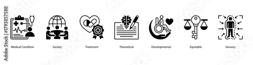 Health and Disability Awareness web banner illustration featuring Medical Condition,Society, Treatment, Theoretical, Developmental, Equitable, and Sensory. Promotes inclusive healthcare understanding.