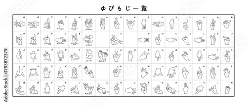 ゆび文字yubimozi