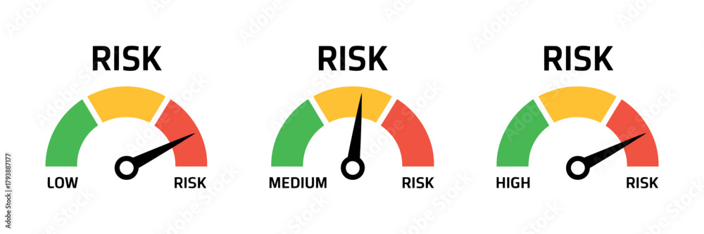 Fototapeta premium Risk meter icon, gauge indicator showing low medium high risk
