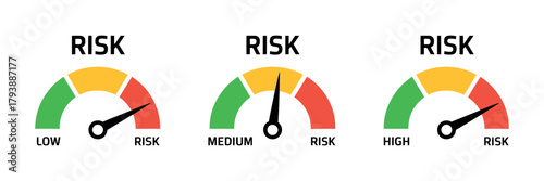 Risk meter icon, gauge indicator showing low medium high risk