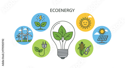 Eco Energy Concept Light Bulb with Green Leaves and Renewable Energy Icons.