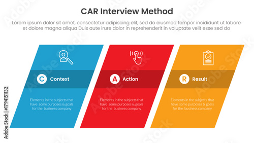 CAR interview method infographic 3 point with rectangle skew or tilt for slide presentation