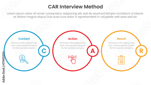 CAR interview method infographic 3 point with horizontal outline circle for slide presentation