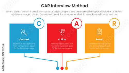 CAR interview method infographic 3 point with square box linked connection circle badge for slide presentation