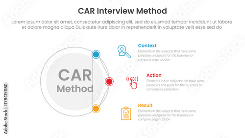CAR interview method infographic 3 point with outline circle connecting network content for slide presentation