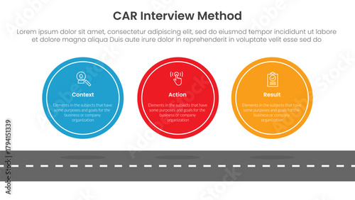 CAR interview method infographic 3 point with big circle symmetric horizontal on top of roadway for slide presentation