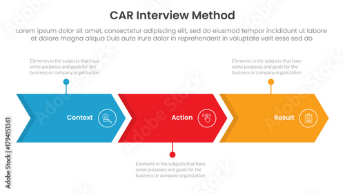 CAR interview method infographic 3 point with arrow right direction horizontal line for slide presentation