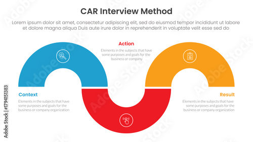 CAR interview method infographic 3 point with circular shape half circle up and down for slide presentation