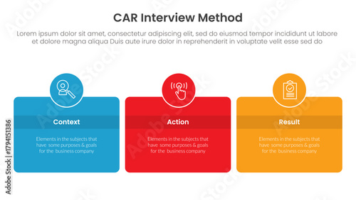CAR interview method infographic 3 point with round box and circle badge on center with horizontal direction for slide presentation